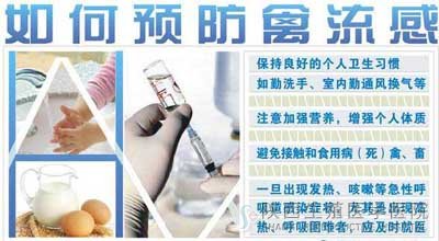 陜西生殖醫學醫院預防H7N9