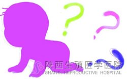 ���в����z����Ҫ�����X(qi��n)��